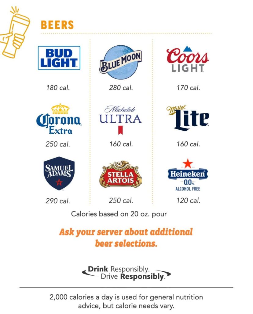 Applebee's El Paso, TX (Updated March 2024)